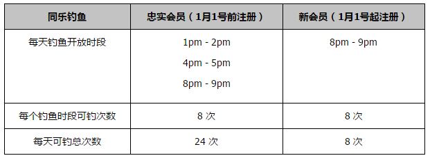 ”“球王”贝利帮助巴西国家队在1958年、1962年、1970年三夺世界杯，生涯代表巴西队92次出战打进77球。